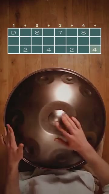 Handpan Mini Class